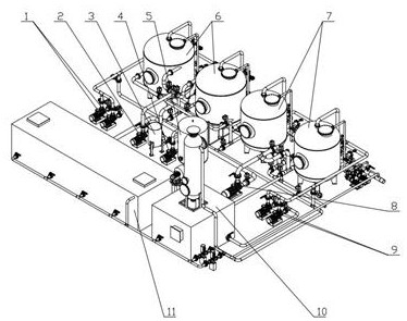 Skid-mounted combined oil removal-impurity removal-iron removal device for oilfield confecting polymer water