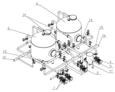 Skid-mounted combined oil removal-impurity removal-iron removal device for oilfield confecting polymer water