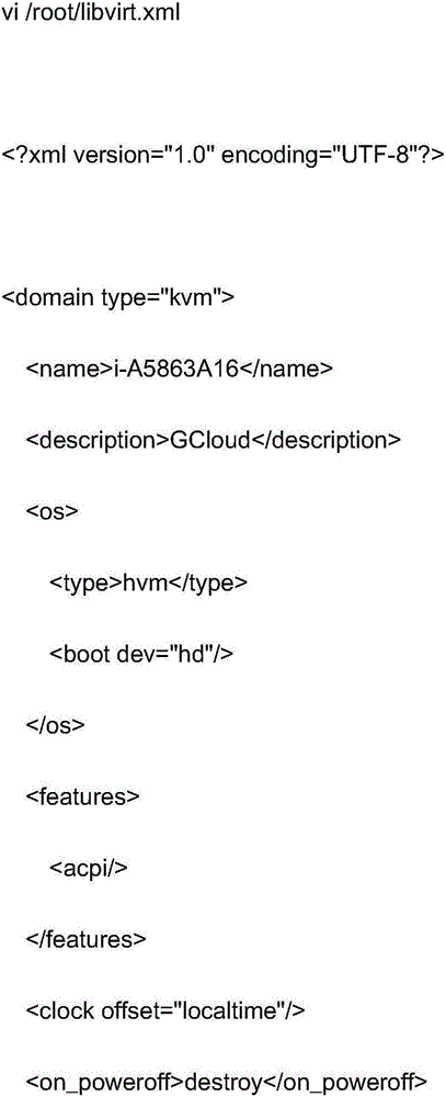 Method for converting vmware virtual machine into kvm virtual machine