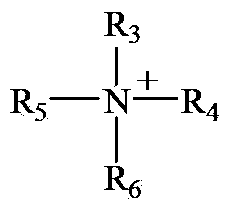 Flame retardation catalyst and supported flame retardation catalyst composed of same