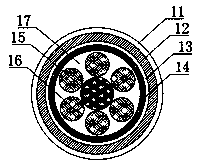 Heating cable and extrusion equipment thereof