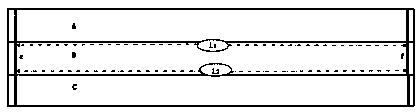 Method for testing shrinkage rate of electronic flat glass