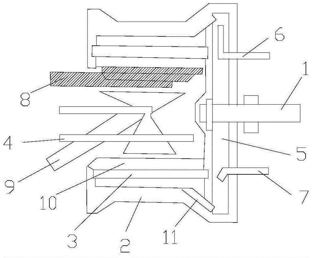 Centrifugal machine with double-layer rotary drum structure