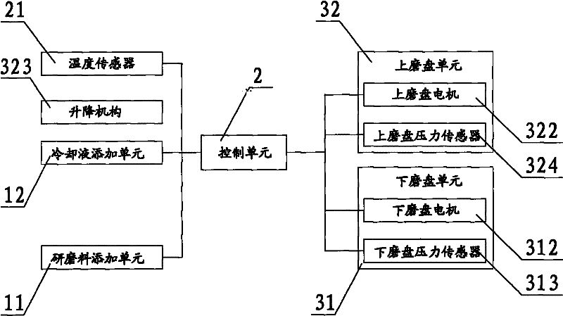 IC (Integrated Circuit) card remaking device