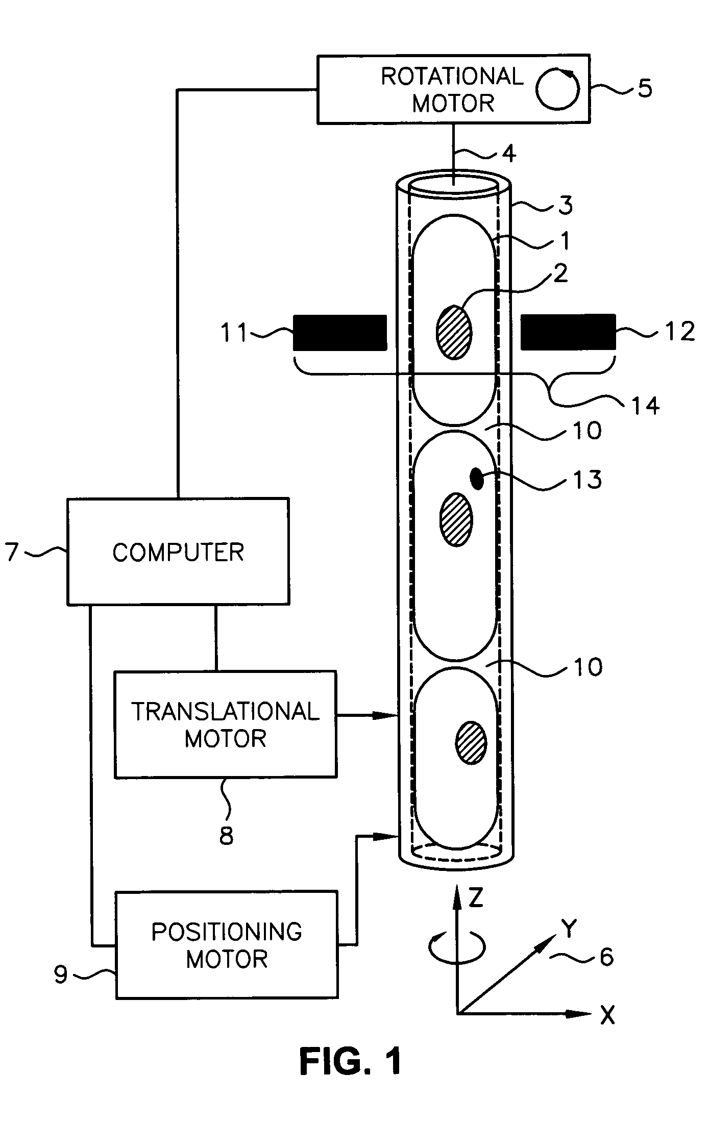 Method and apparatus for pseudo-projection formation for optical tomography