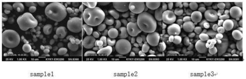 A kind of preparation method of spherical lithium titanate material