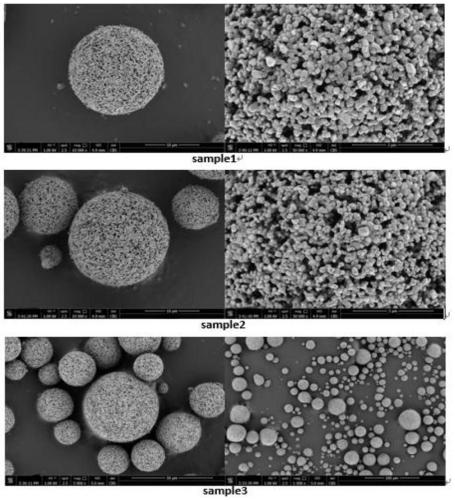 A kind of preparation method of spherical lithium titanate material