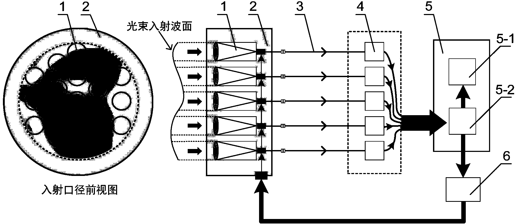 Wavefront phase sensor based on self-adaptive optical fiber coupler array