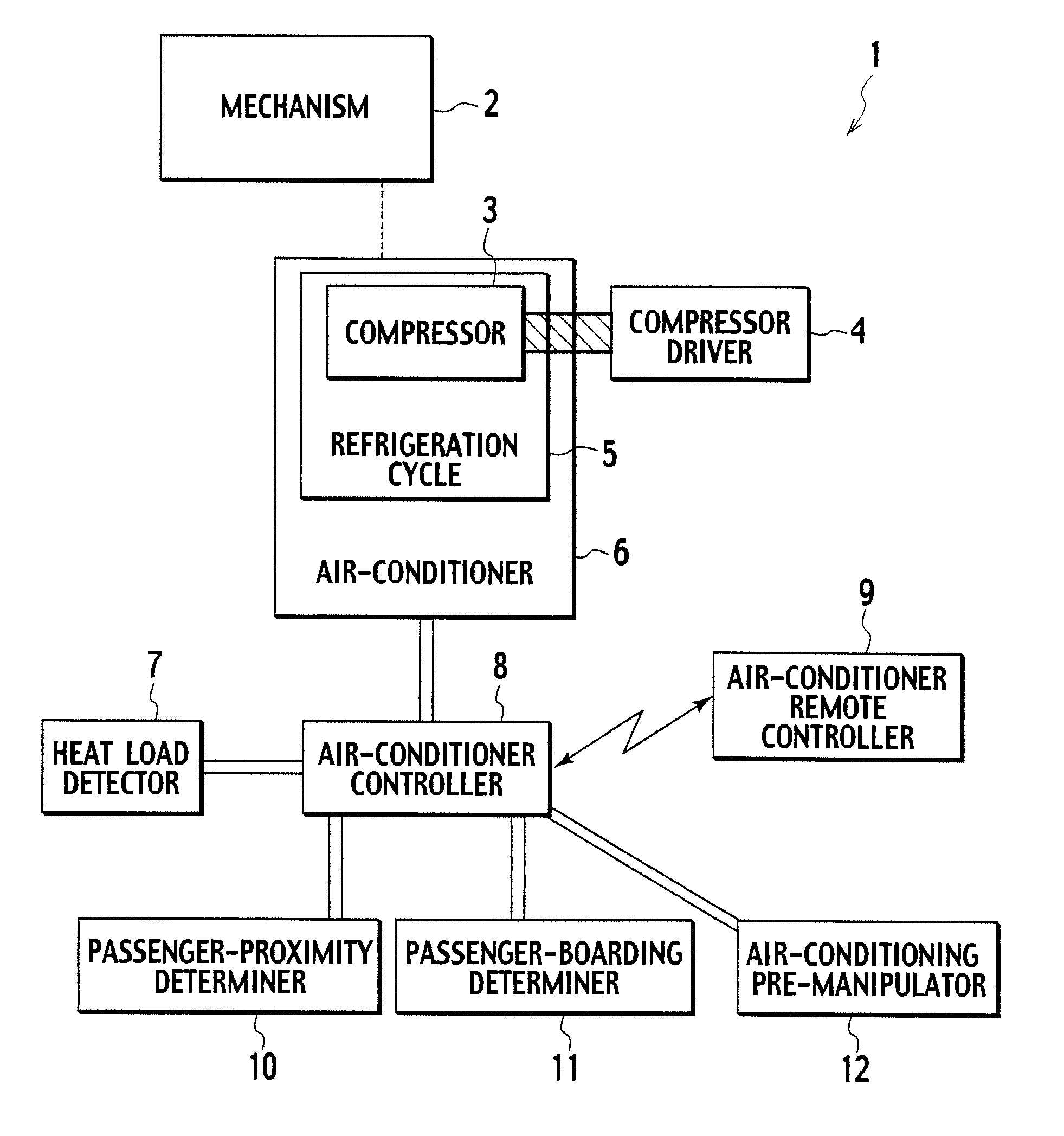 Vehicle air-conditioner control system