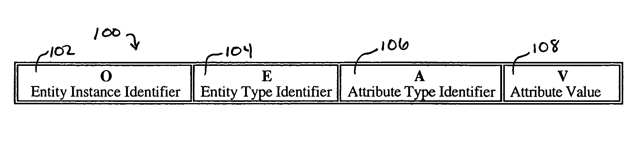 Data cells, and a system and method for accessing data in a data cell