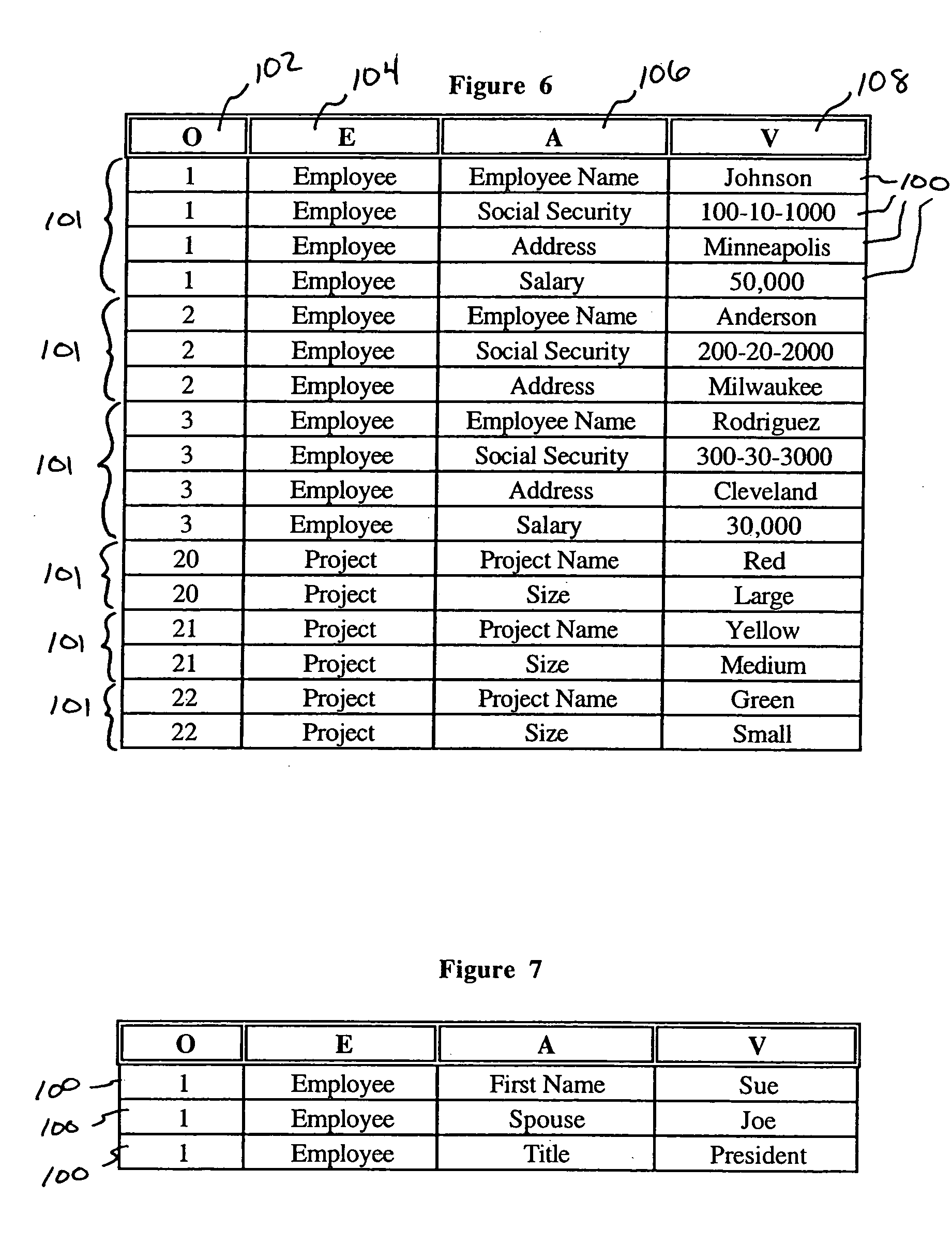 Data cells, and a system and method for accessing data in a data cell