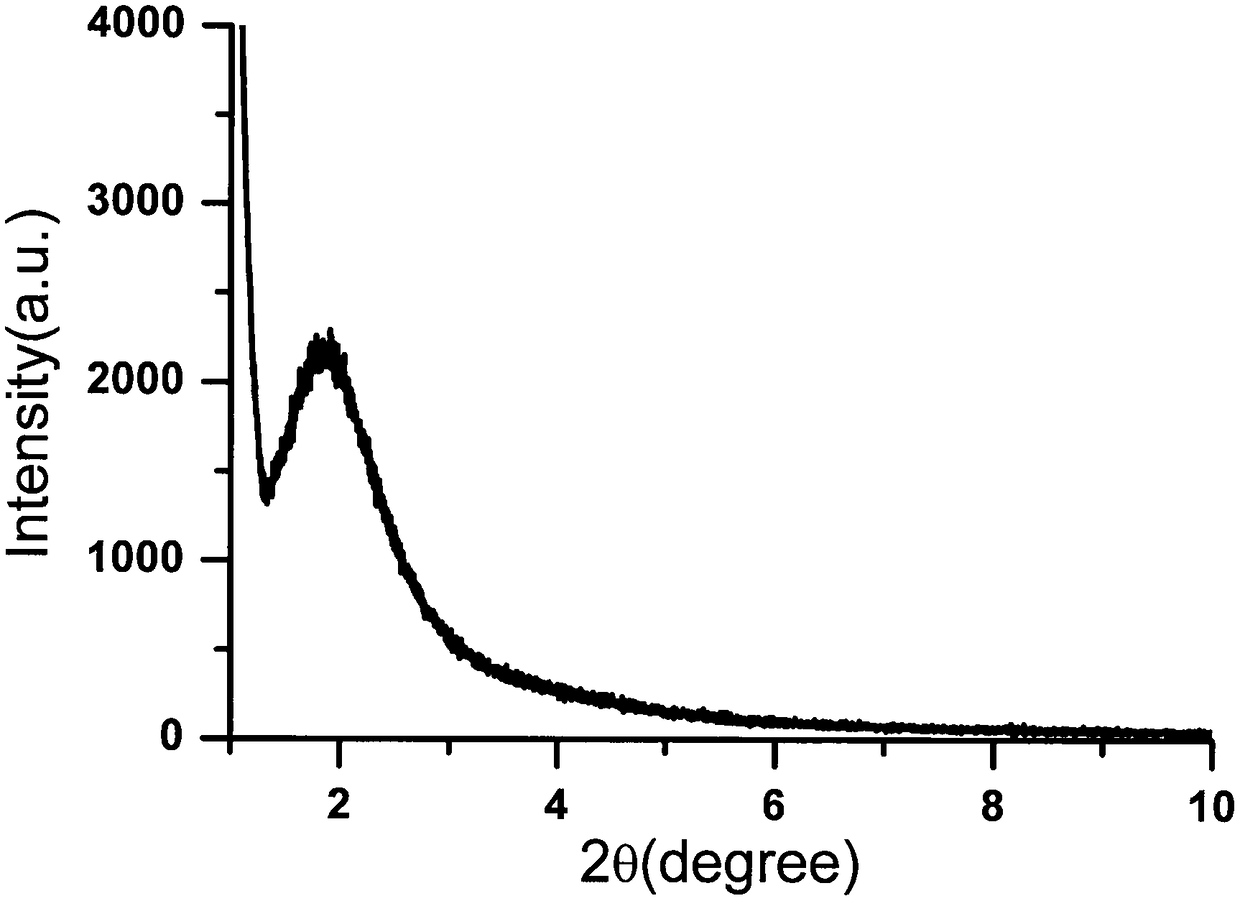 A Folic Acid Modified Realgar-Mesoporous Silica Nanocomposite Drug