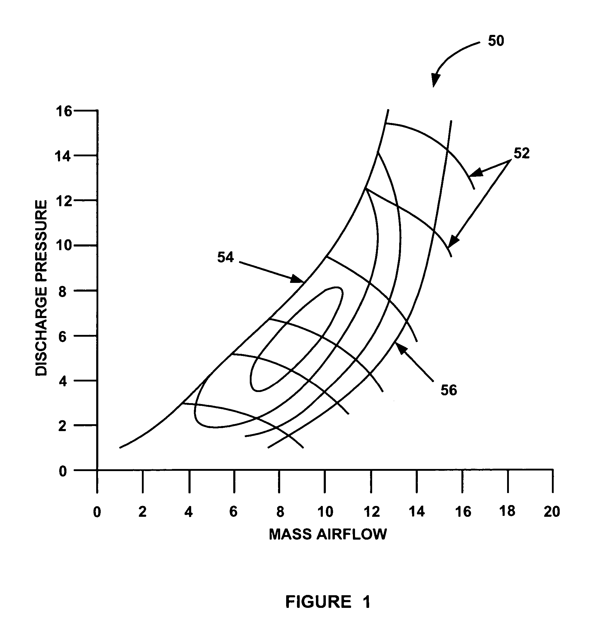 Virtual compressor operational parameter measurement and surge detection in a fuel cell system