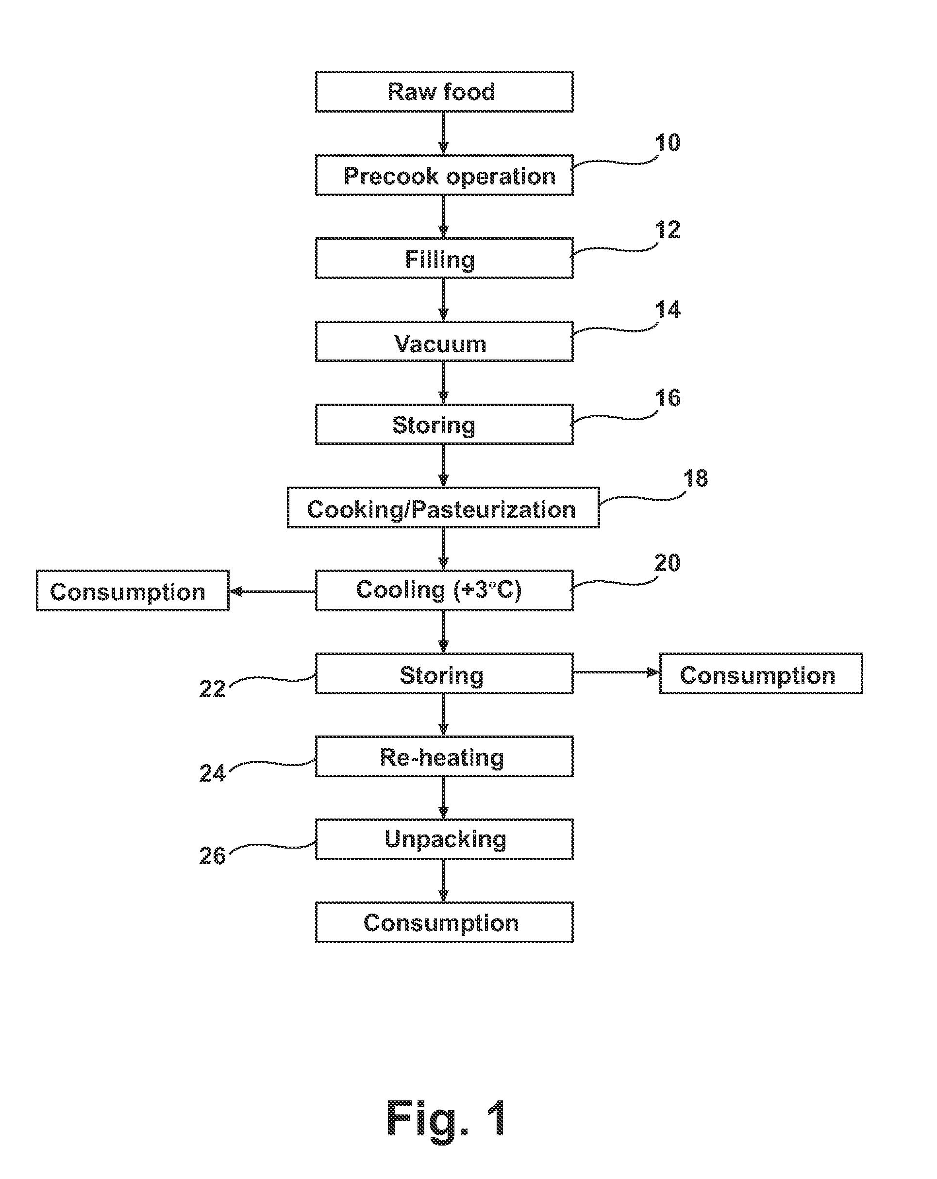 Steam oven for "sous-vide" cooking and method for using such oven