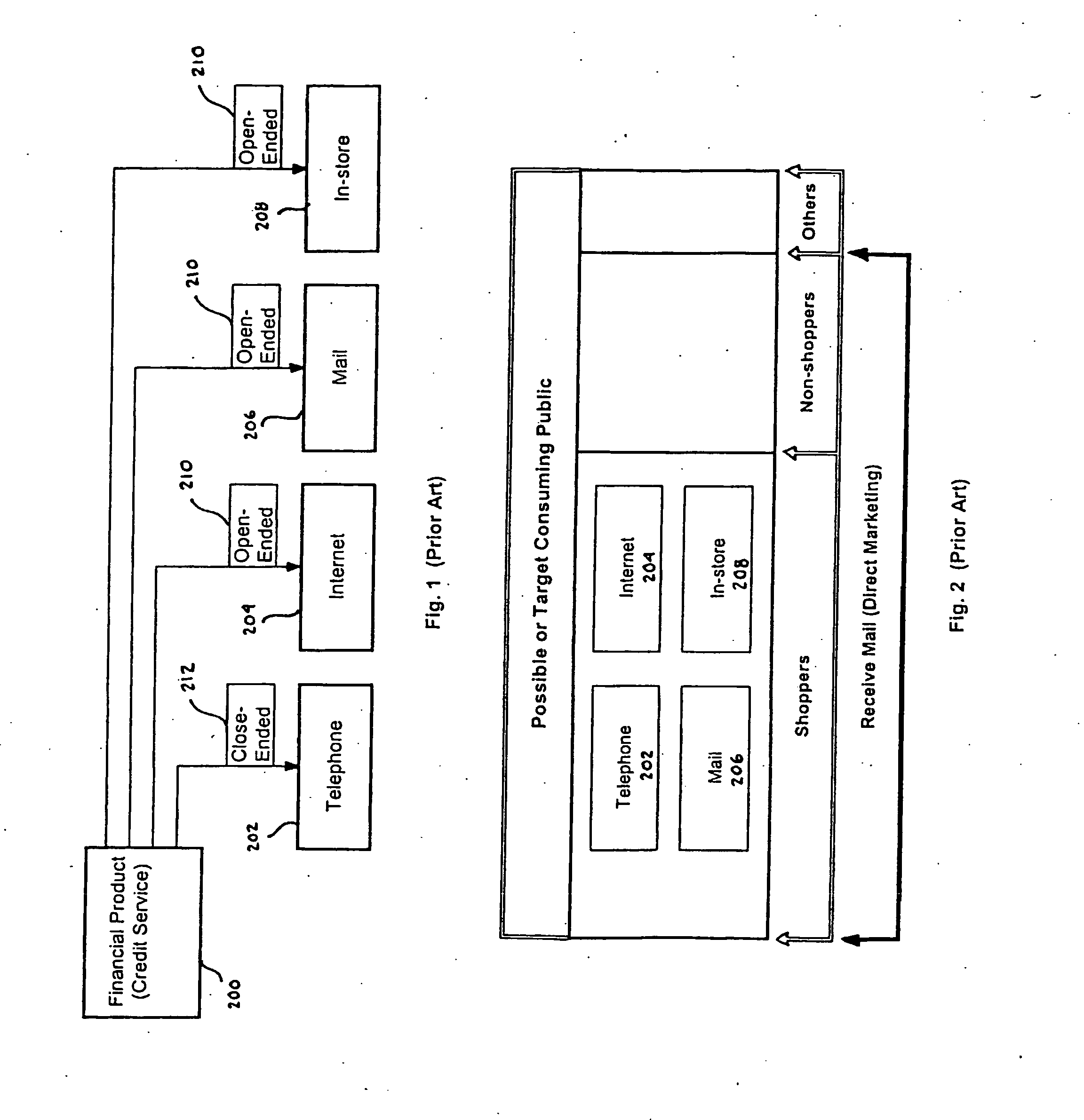 Method, System and Apparatus for Providing a Variable Credit Account to a Consumer