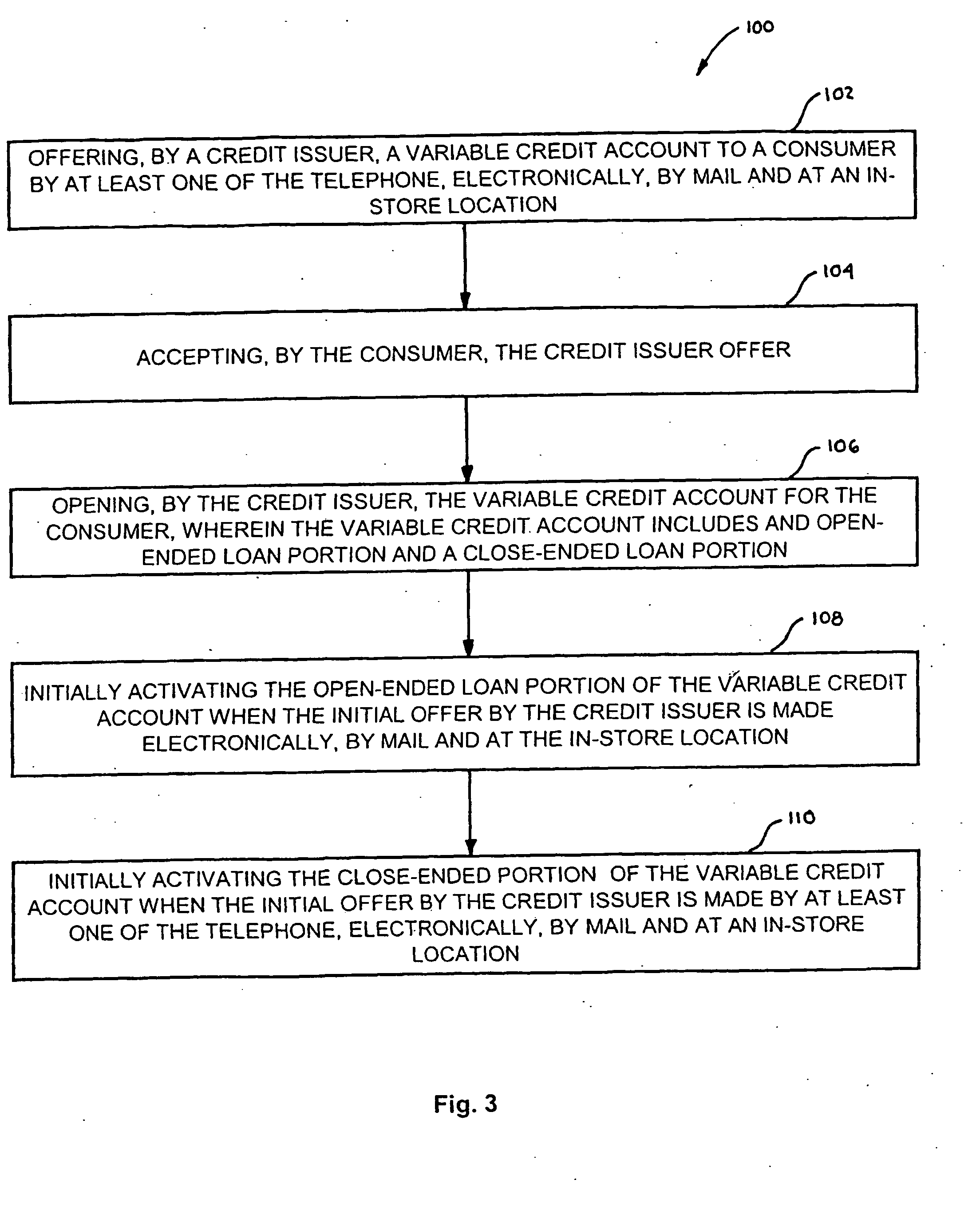 Method, System and Apparatus for Providing a Variable Credit Account to a Consumer