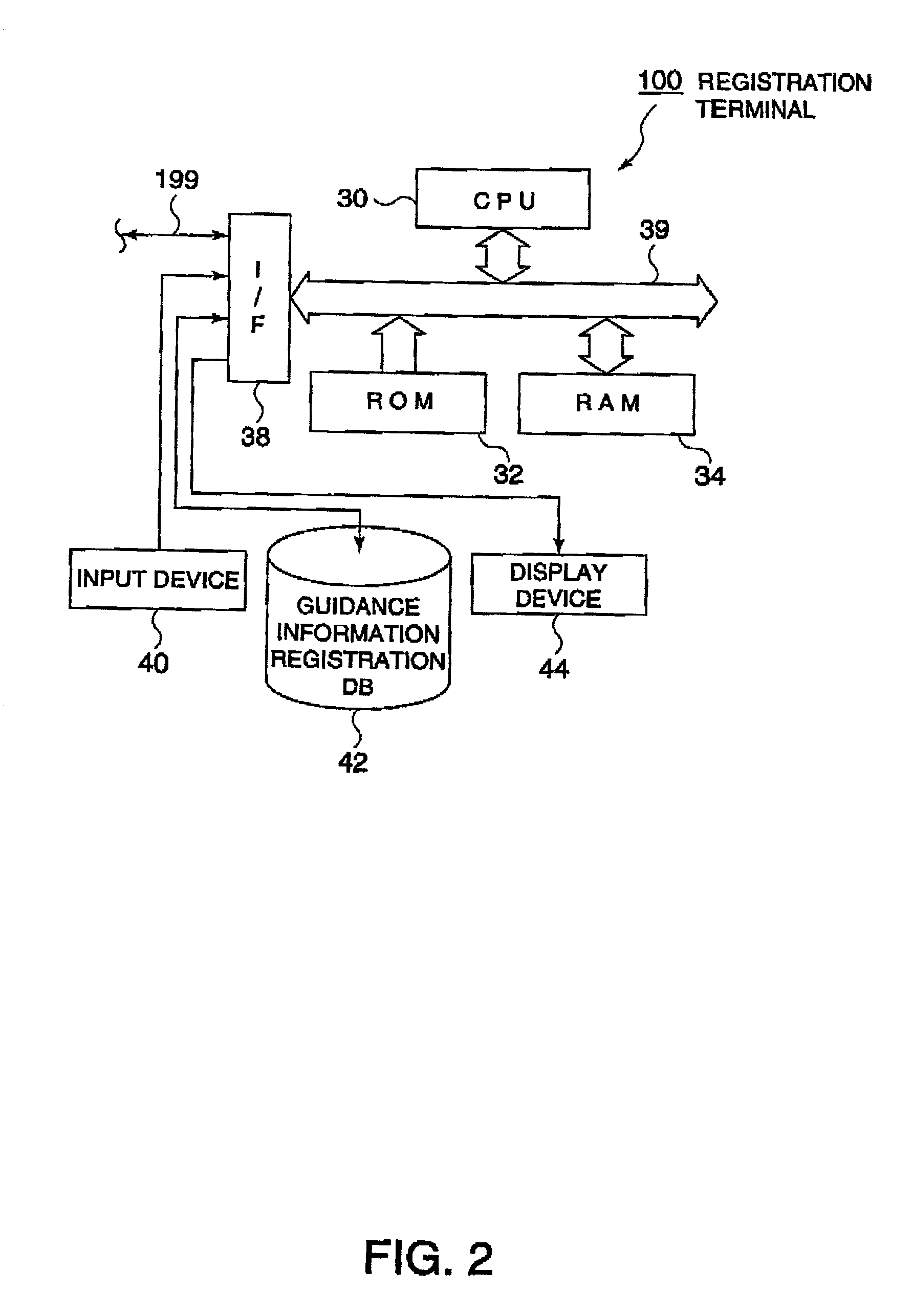 System and method for providing information to a portable terminal