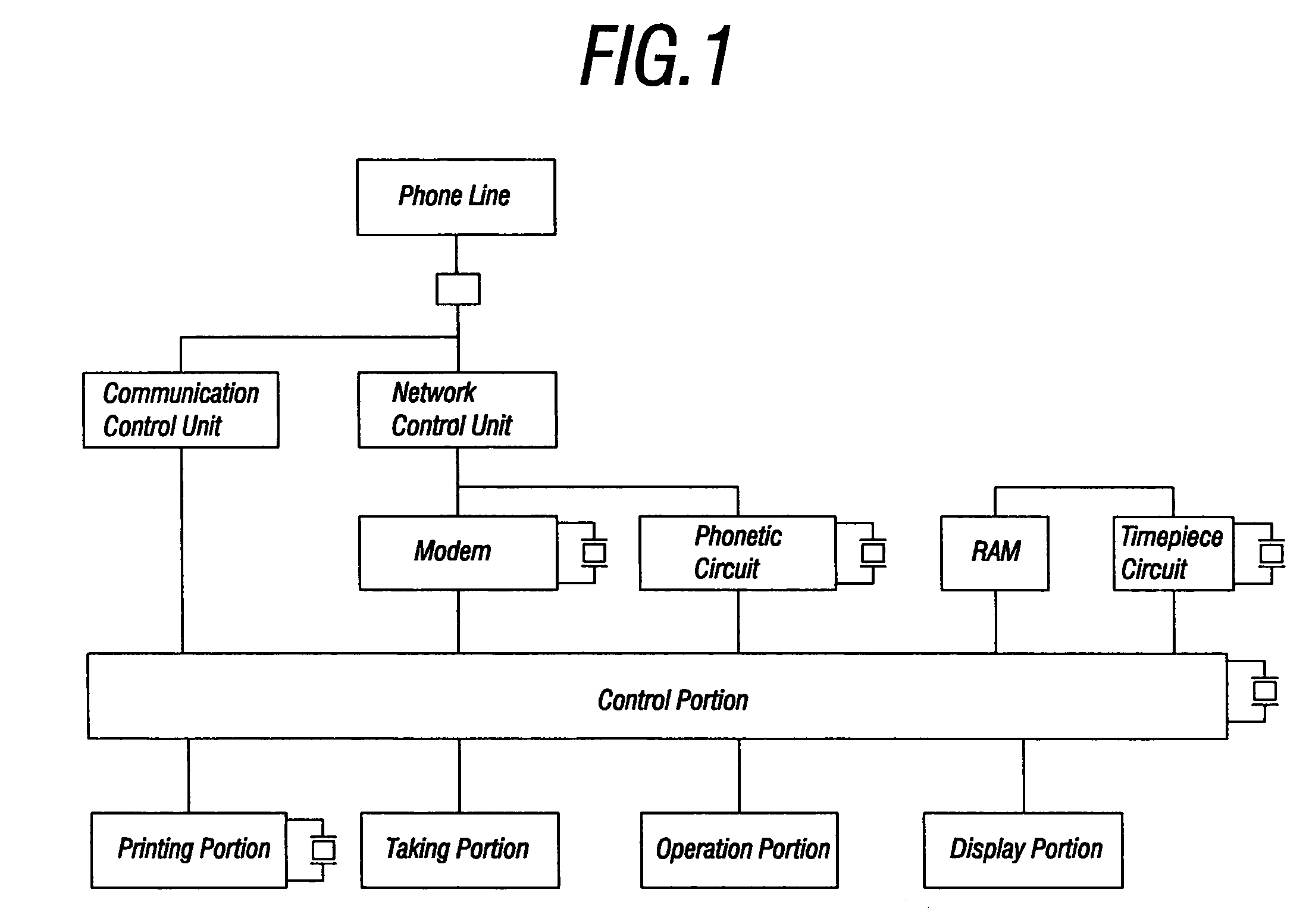 Method for manufacturing quartz crystal unit and electronic apparatus having quartz crystal unit