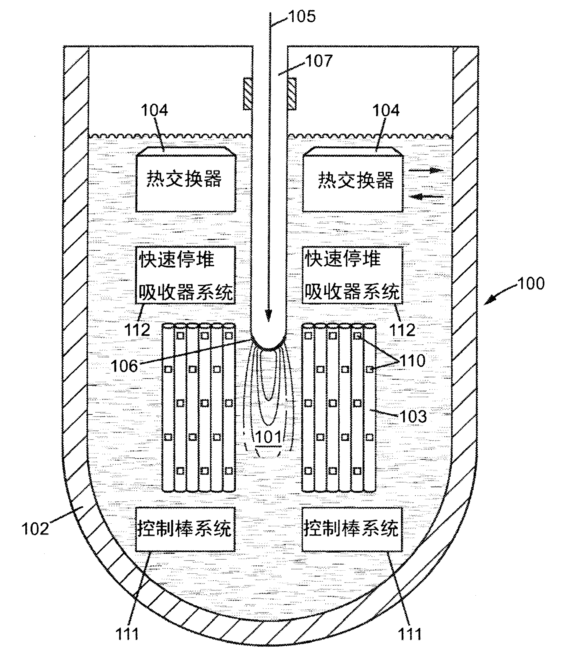 Accelerator-driven nuclear system with control of effective neutron multiplication coefficent