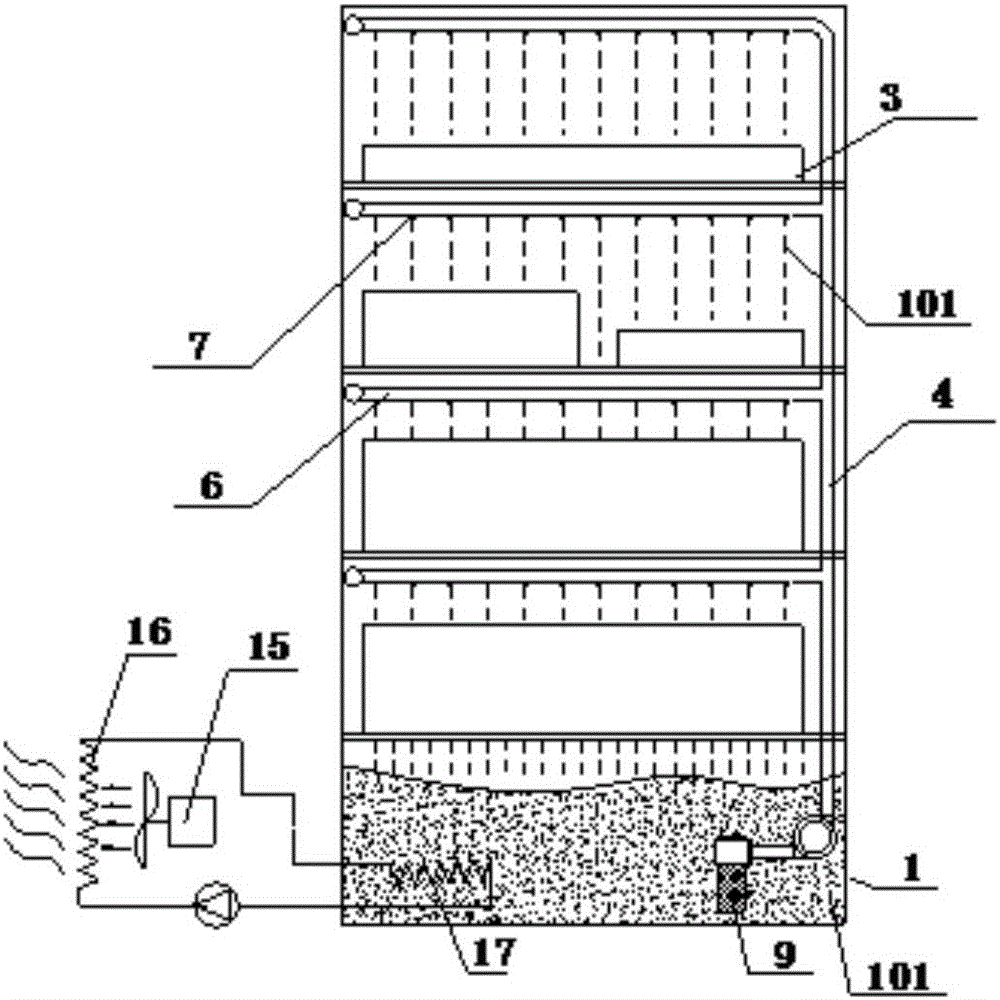 Working medium contact cooling system for computer and data center heat radiation