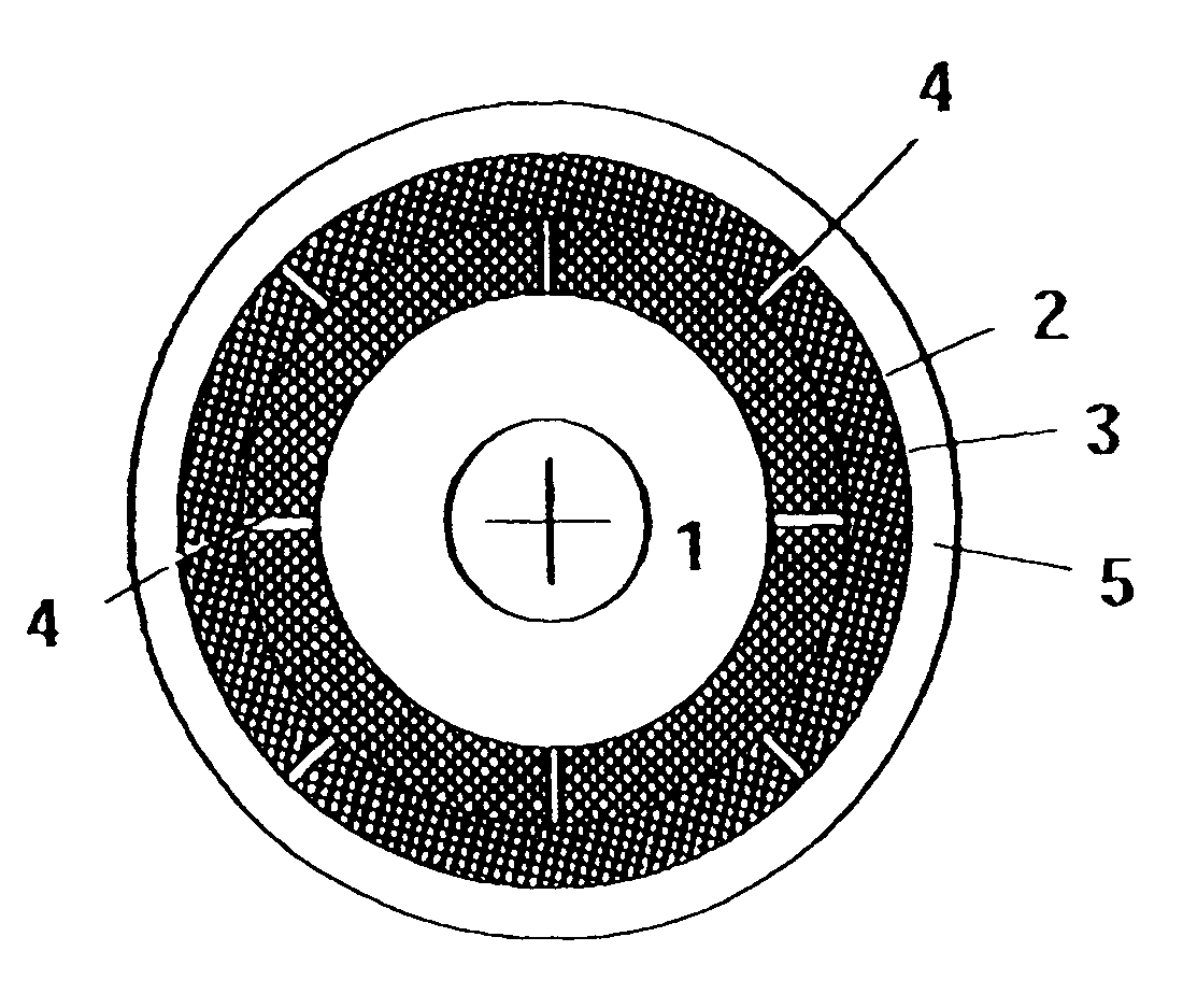 Magnetic bearing element