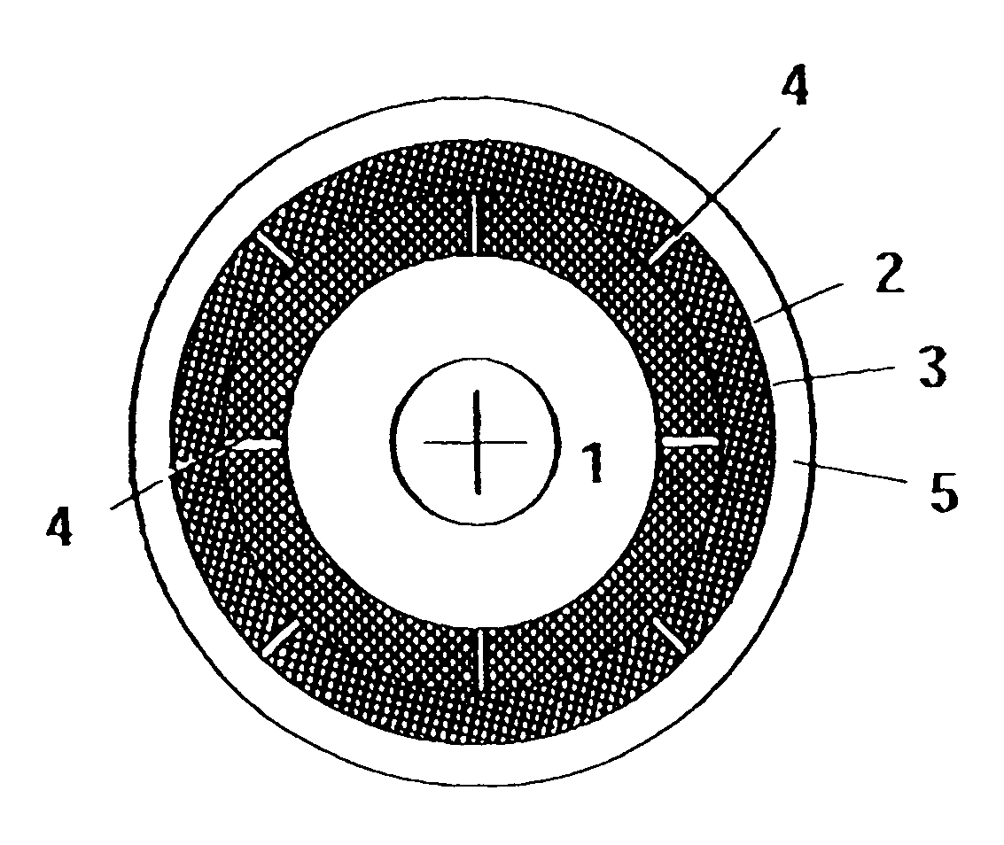 Magnetic bearing element