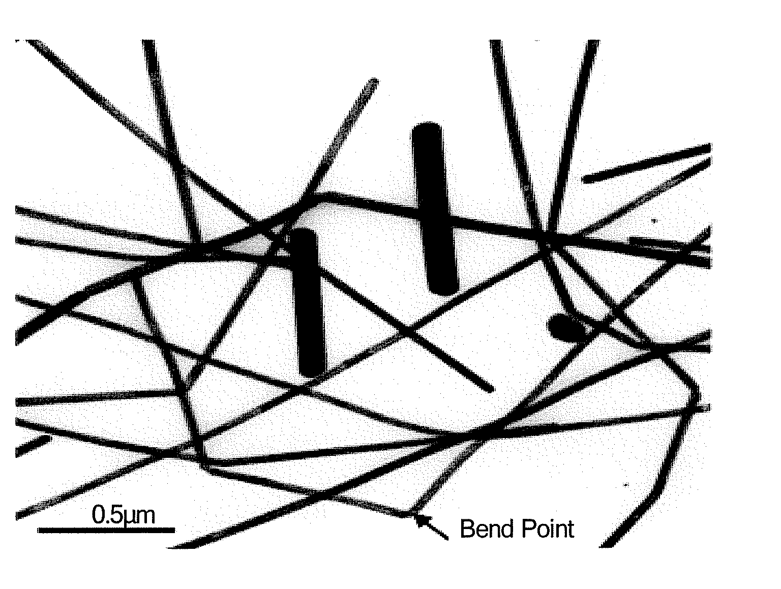 Bent rod-shaped metal particles, manufacturing method for the same, composition containing the same, and conductive material