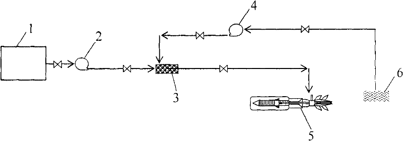 Method for rapid elimination of water blackening and smell