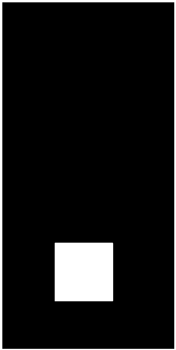 A display adjustment method and terminal device