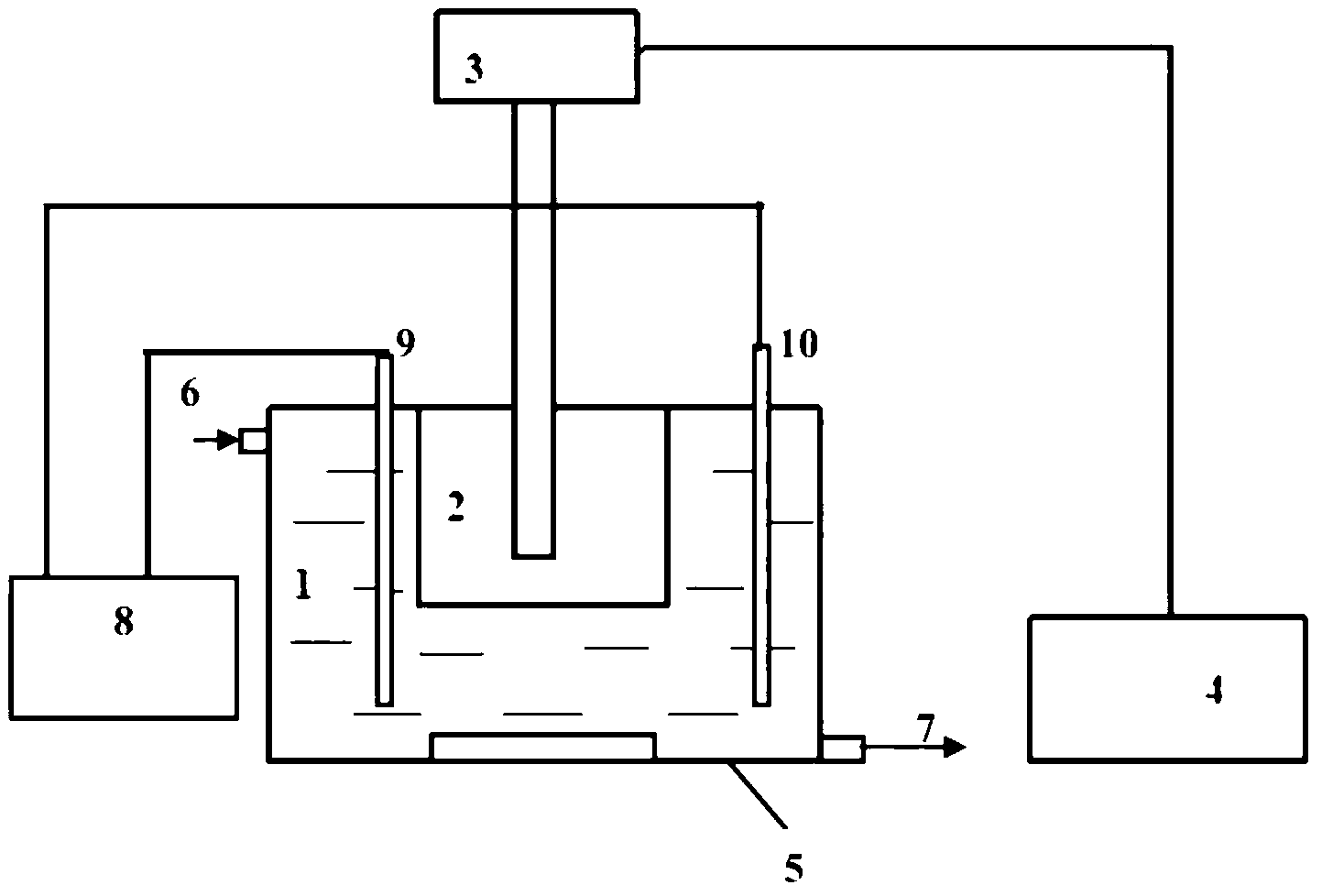 Preparation method of potassium chloroplatinite