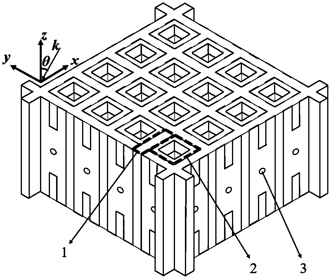 Dual polarization broadband external inhibition three-dimensional frequency selective surface