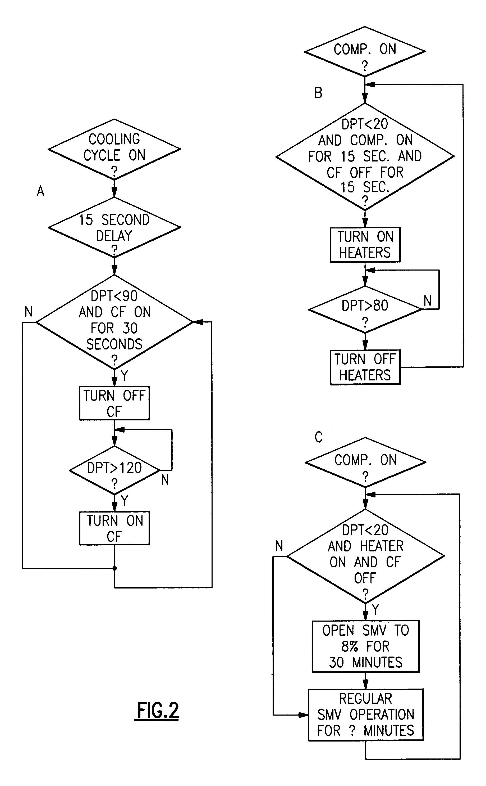 Lubricant return schemes for use in refrigerant cycle