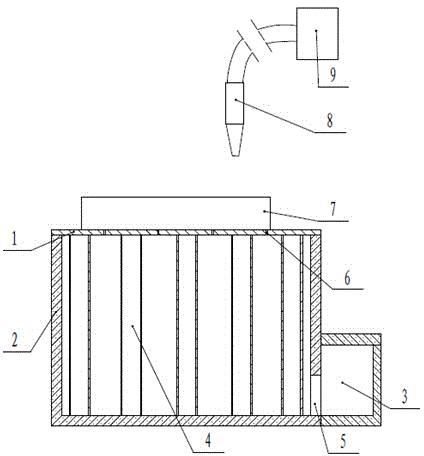 Device overhaul stand flushing system