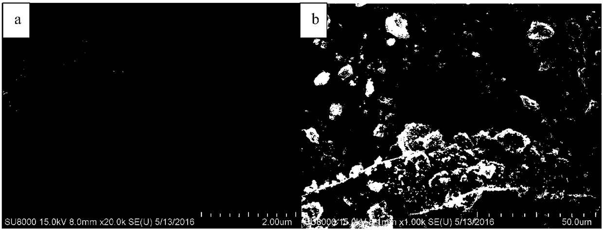 A kind of silica adsorbent modified by zero-valent iron/chitosan and its preparation method and application