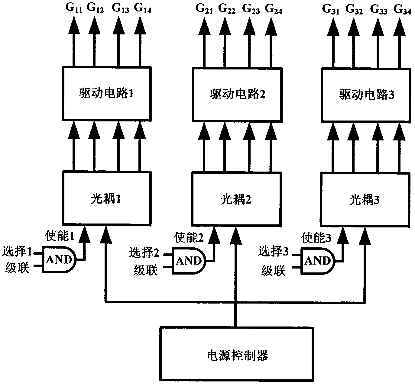 Multi-converter output can be cascaded switching power supply