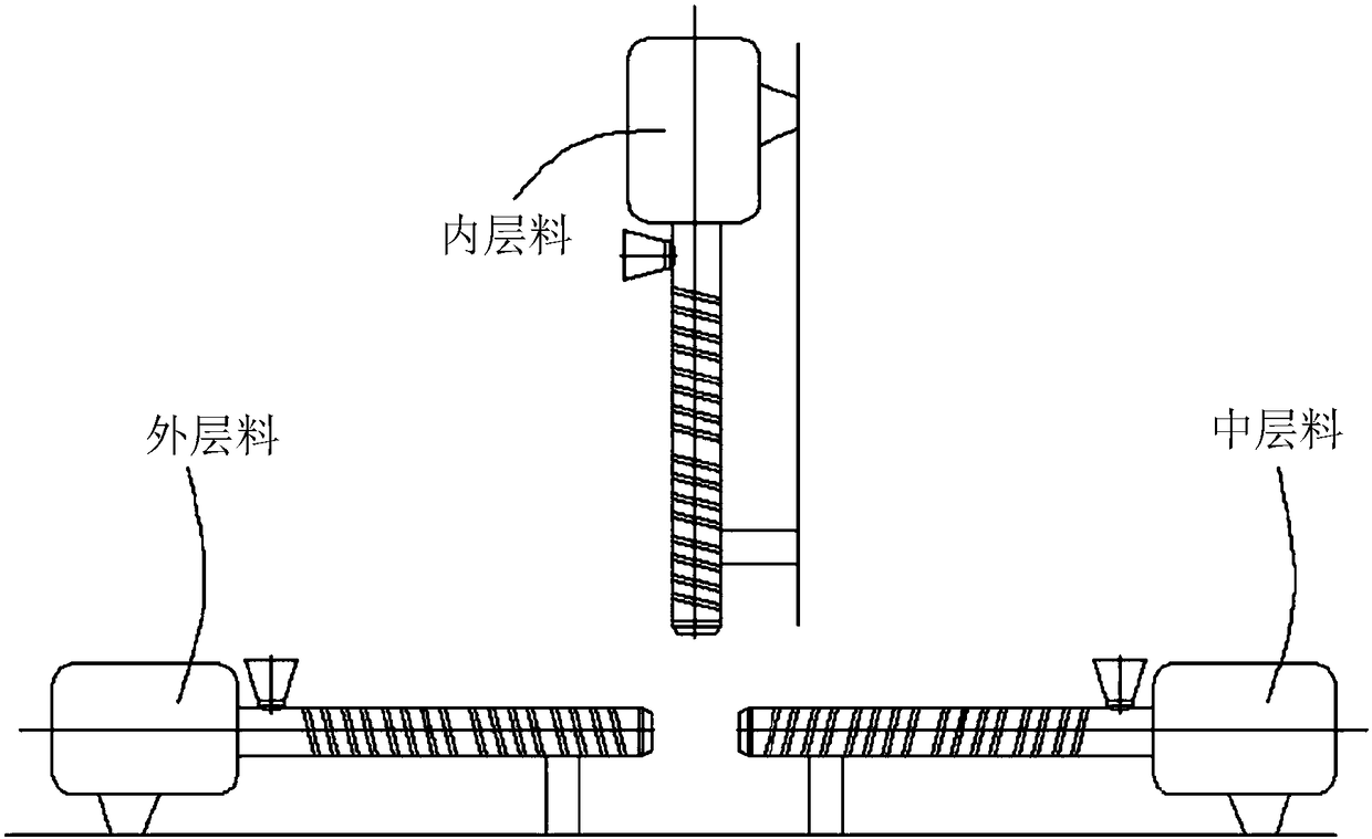 Preparation method of three-layer co-extruded biodegradable mulch film and three-layer co-extruded biodegradable mulch film