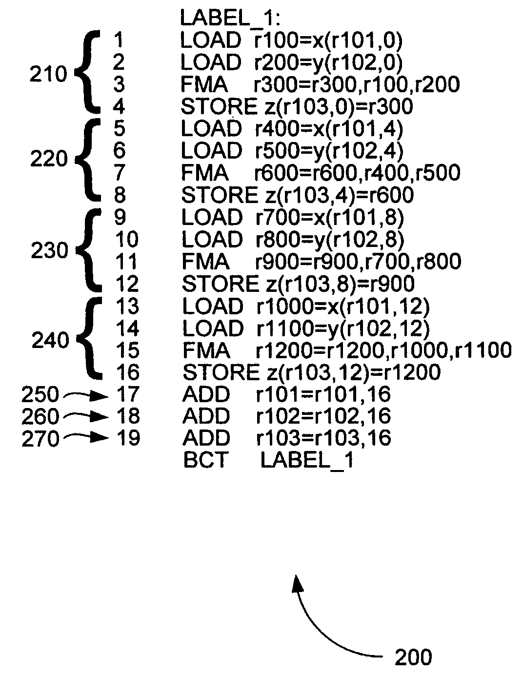 Scheduling technique for software pipelining