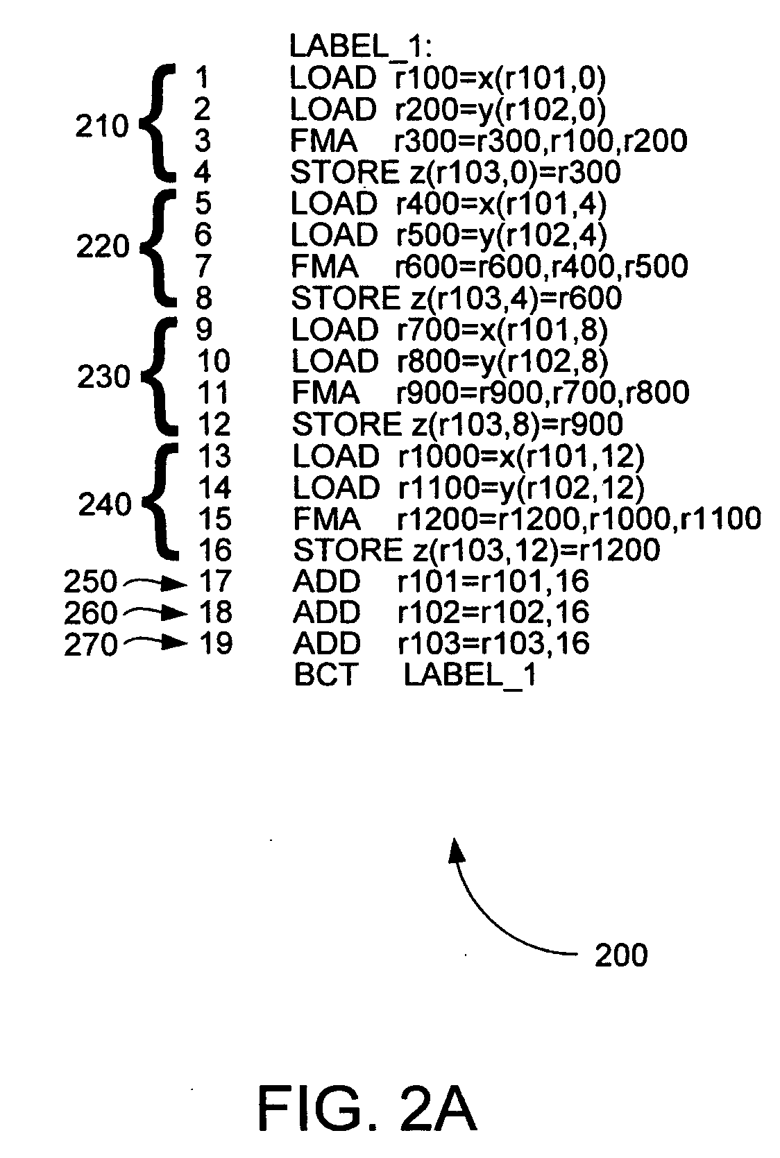 Scheduling technique for software pipelining