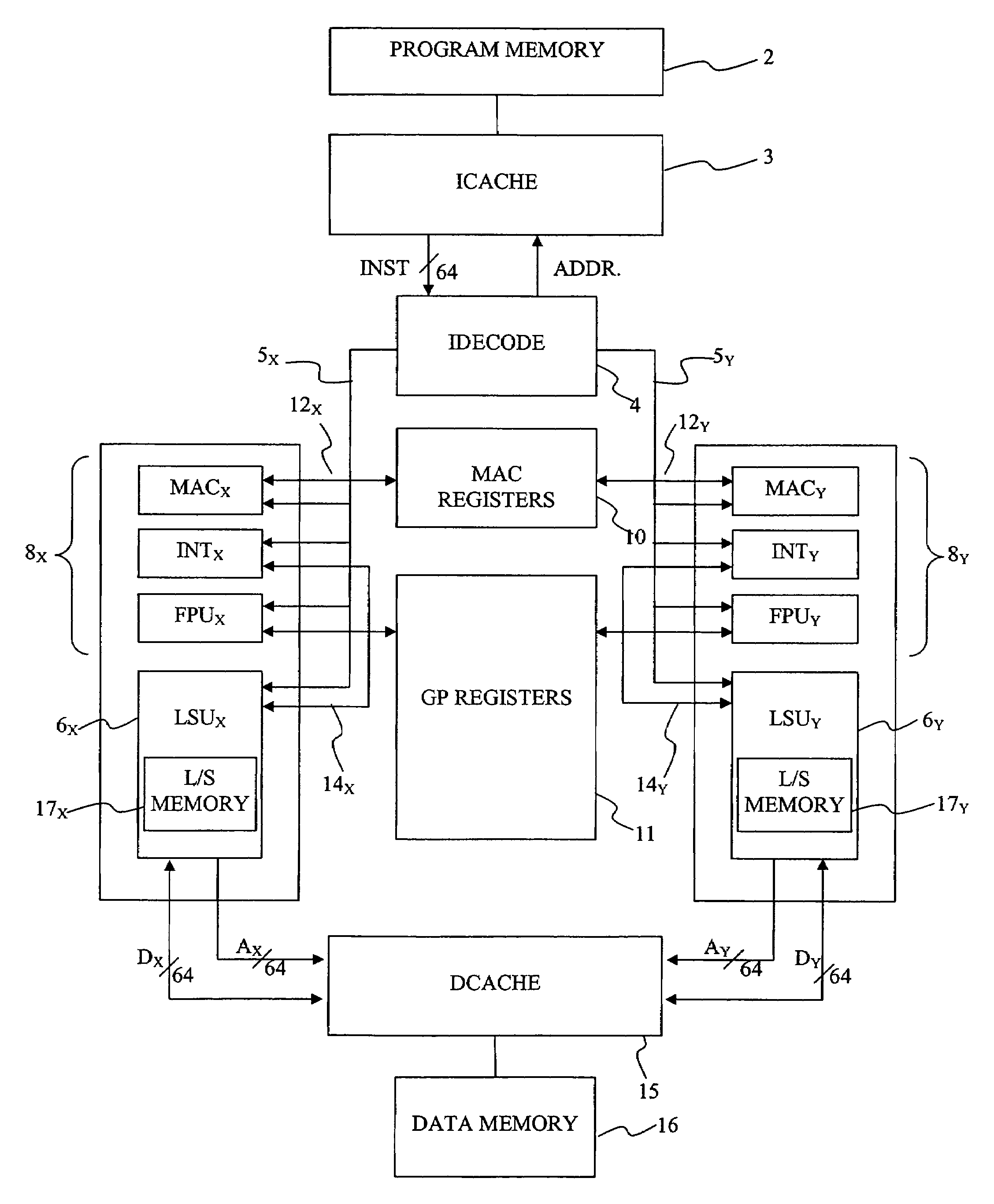 Microprocessor with high speed memory integrated in load/store unit to efficiently perform scatter and gather operations