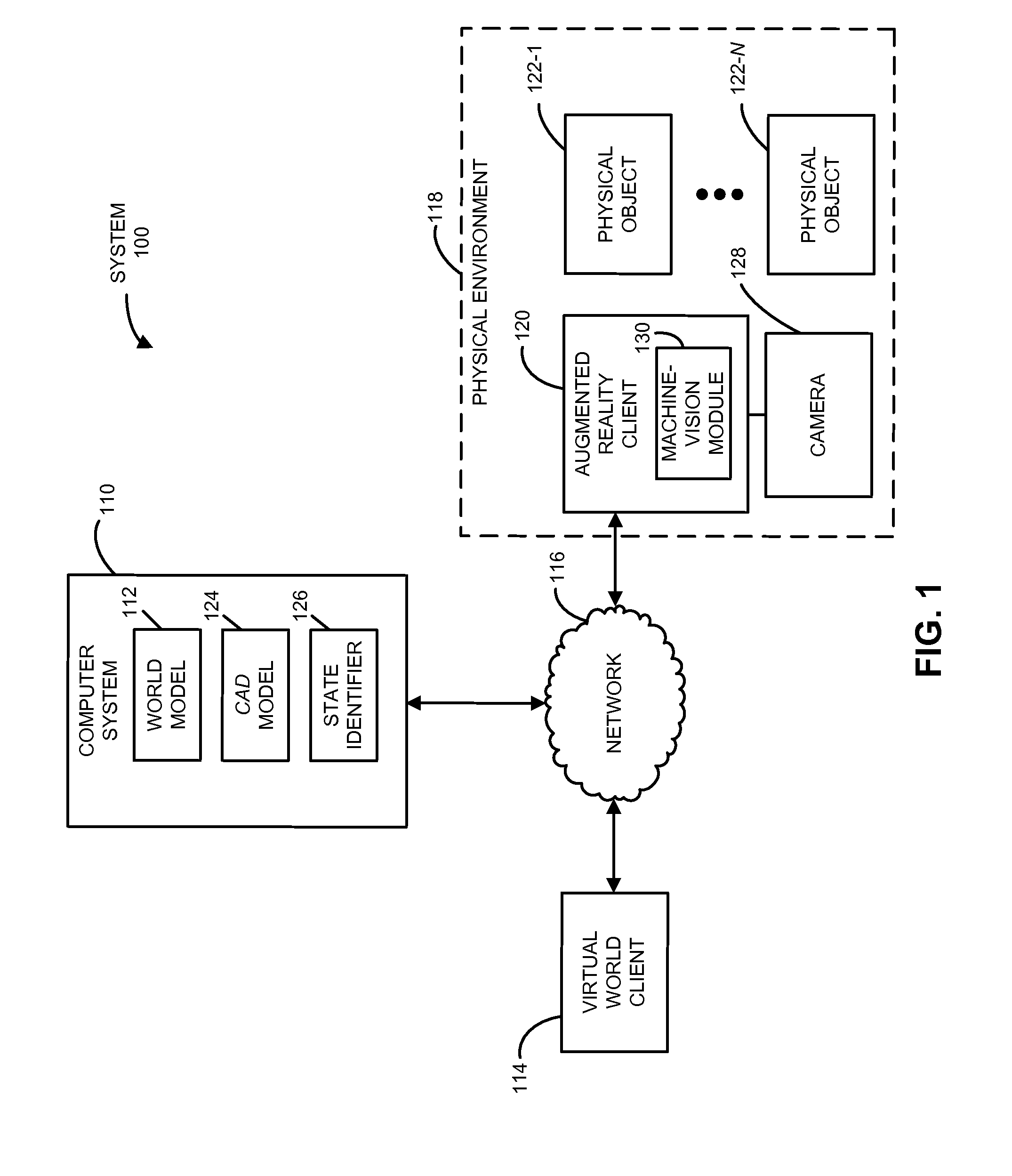 Spatial association between virtual and augmented reality