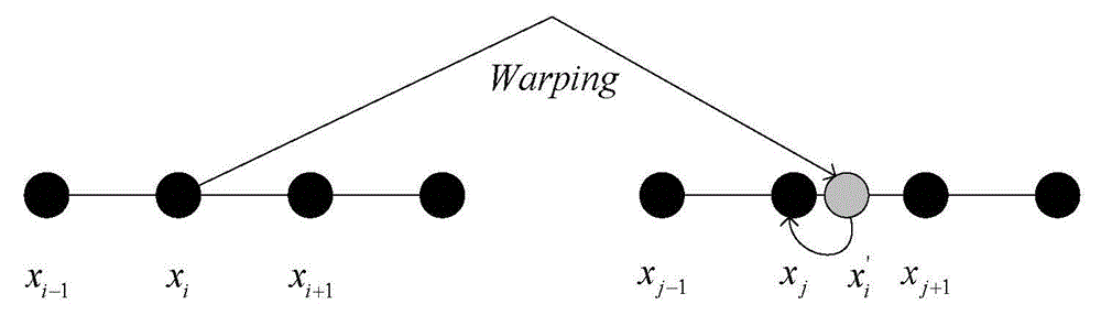 Virtual view point drawing method based on spatial weighting