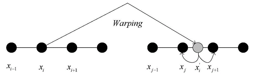 Virtual view point drawing method based on spatial weighting