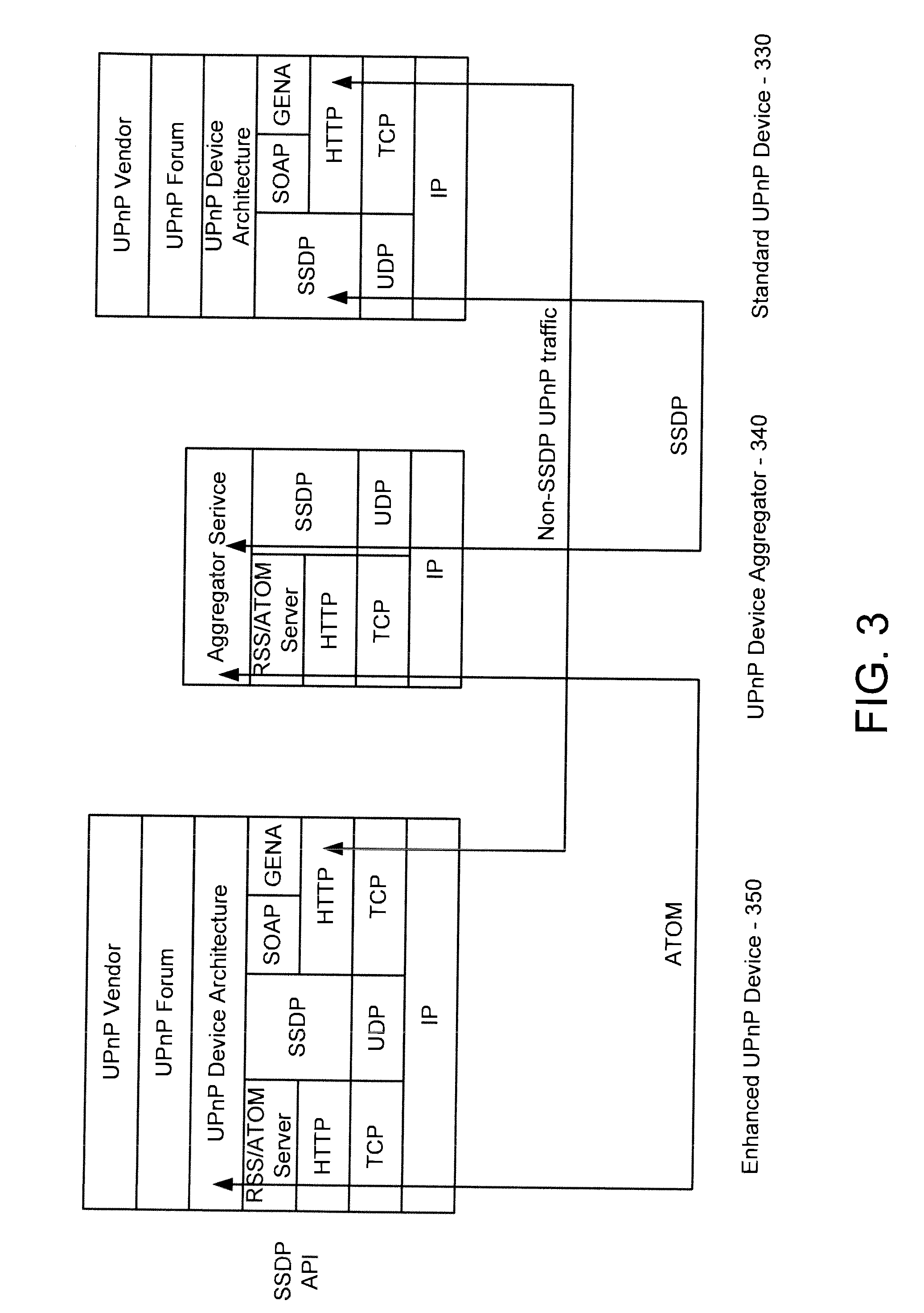 Framework for enabling service tuning for upnp remote access