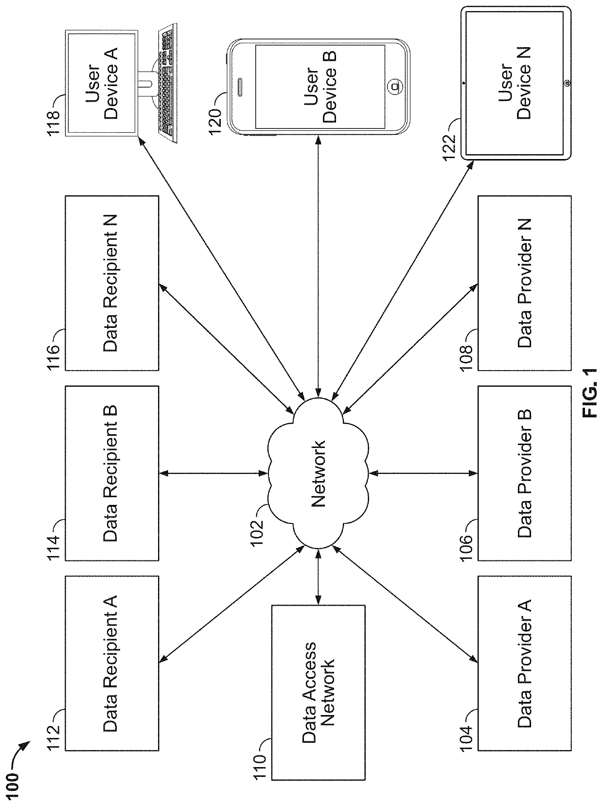 Systems and methods for managing tokens and filtering data to control data access