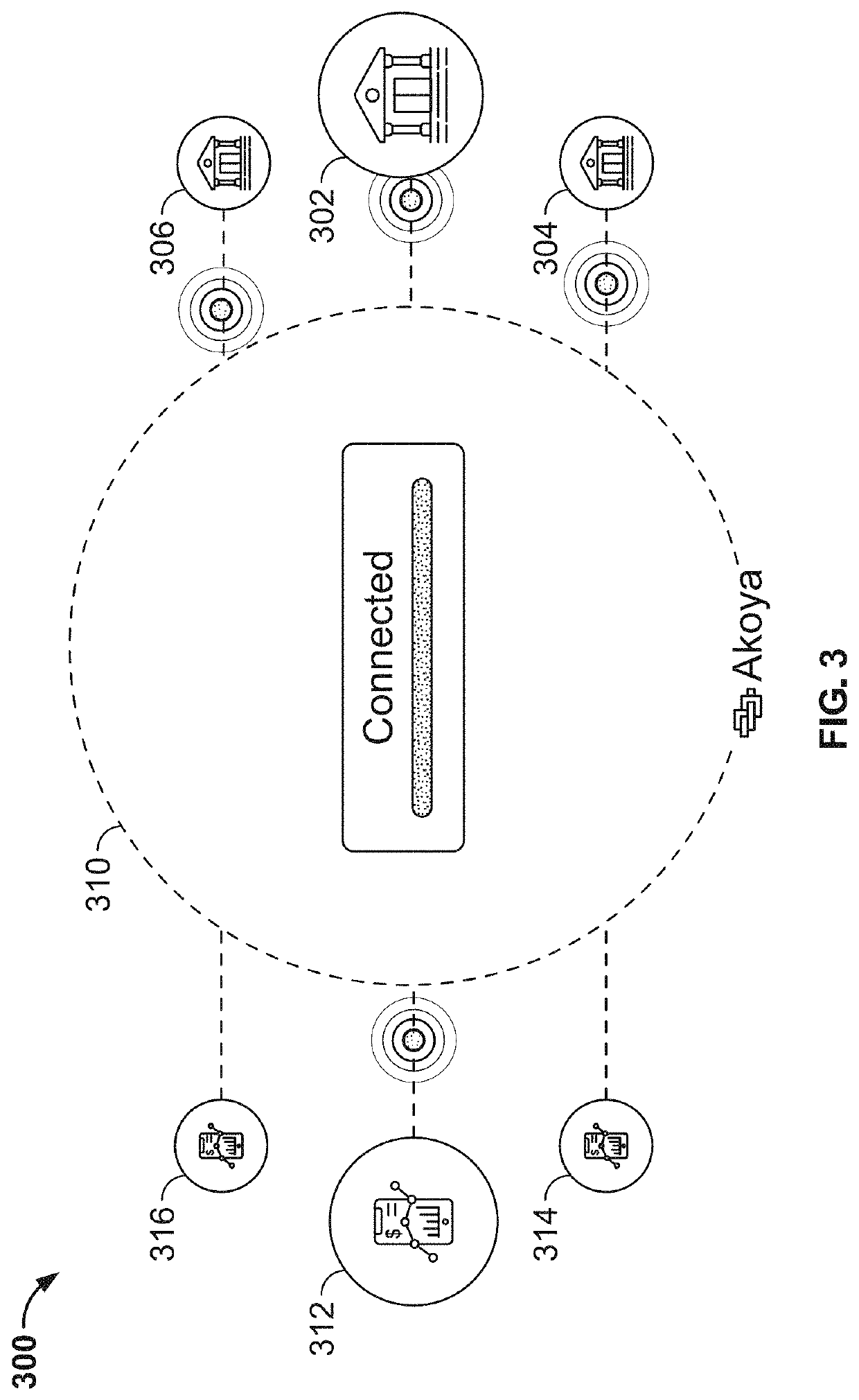 Systems and methods for managing tokens and filtering data to control data access