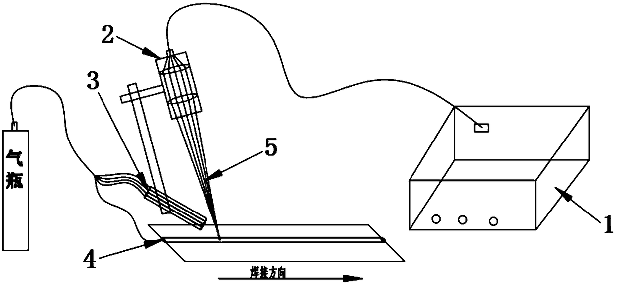 Method for high-speed optical fiber laser welding for pure titanium plate with thickness of 1mm