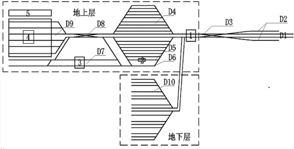 Motor train-sets operating station system