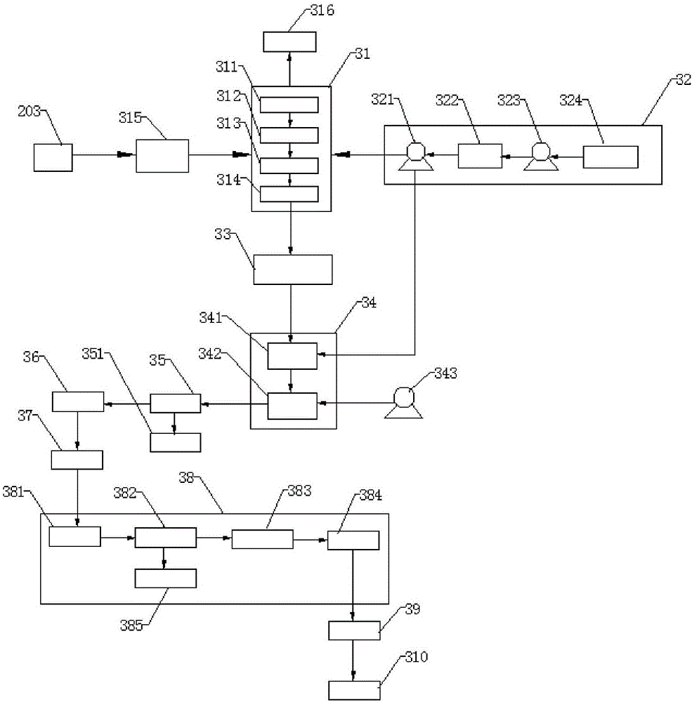 Conversion device of desulfurized and denitrified side products of active-coke flue gas, desulfurizing and denitrifying system and method