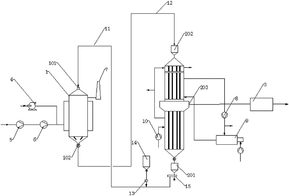 Conversion device of desulfurized and denitrified side products of active-coke flue gas, desulfurizing and denitrifying system and method