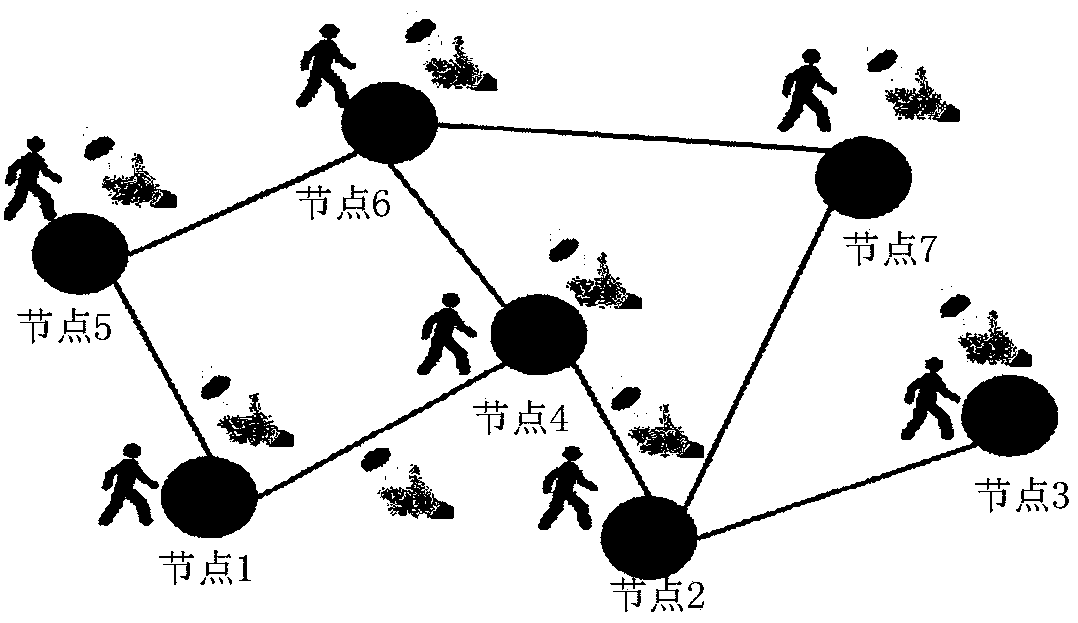 Node recommendation method in network graph, server and storage medium